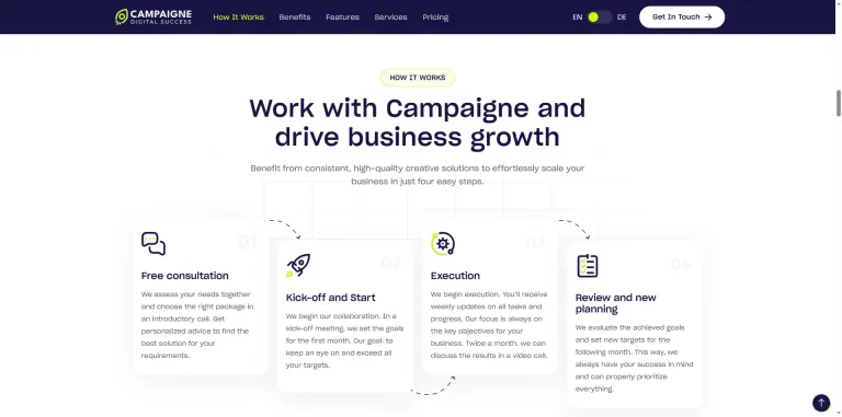 AI-Driven Marketing Campaign Optimization Platform screenshot 4