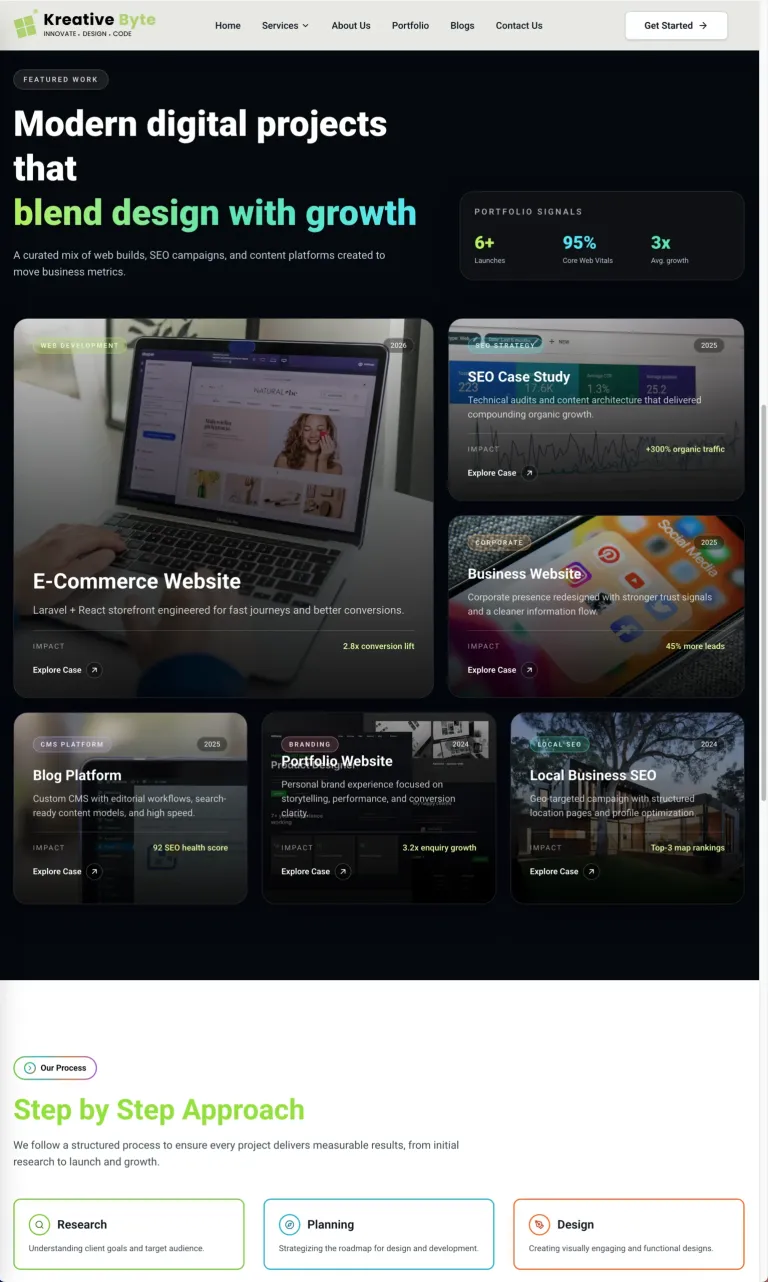 High-Performance Agency Website for KreativeByte screenshot 3