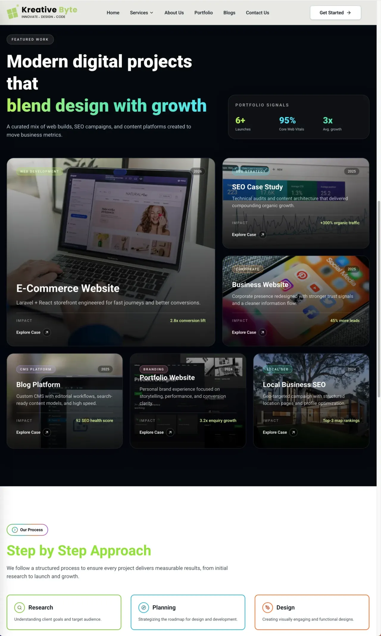 High-Performance Agency Website for KreativeByte screenshot 3